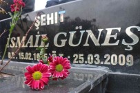 Gazeteci Ismail Günes Kabri Basinda Anildi