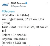 Izmir Açiklarinda 4.3 Büyüklügünde Deprem