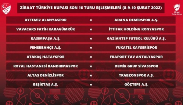 Ziraat Türkiye Kupası'nda son 16 turu kura çekimi yapıldı! İşte eşleşmeler...