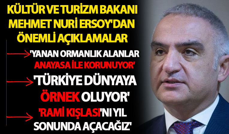 Kültür ve Turizm Bakanı Mehmet Nuri Ersoy'dan Açıklamalar