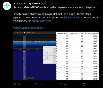 Türkiye'nin Ilk Cep Uydusundan Ilk Sinyal Alindi