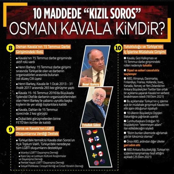 Osman Kavala’nın tutukluluğuna karar verilmişti... 52 sanığın yargılandığı Gezi Parkı ile Çarşı davasında kritik gün