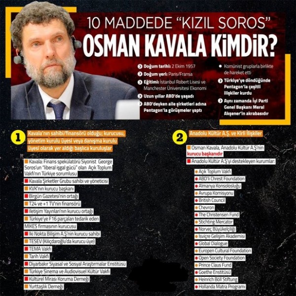 Osman Kavala’nın tutukluluğuna karar verilmişti... 52 sanığın yargılandığı Gezi Parkı ile Çarşı davasında kritik gün