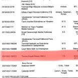 Kastamonu'da Iki Büyük Proje Yatirim Programina Alindi