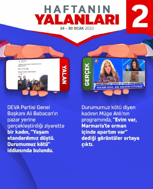 İşte muhalefetin haftalık yalanları!