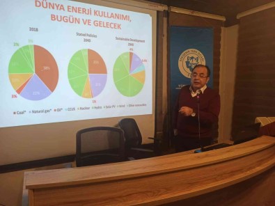 'Kalkinmanin Ana Yörüngesi Yesil Büyüme Olmali'