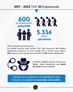 Baskent'te 5 Yilda 600 Suç Örgütü Çökertildi, 5 Bin 336 Süpheli Yakalandi