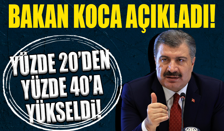 Sağlık Bakanı Koca'dan Ek Ödeme Yönetmeliği değerlendirmesi: Yüzde 20'den yüzde 40'a yükseldi!