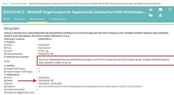 İBB 8 konsere 2 milyon 405 bin TL harcadı! İşte İmamoğlu'nun İstanbul 'tasarrufu'