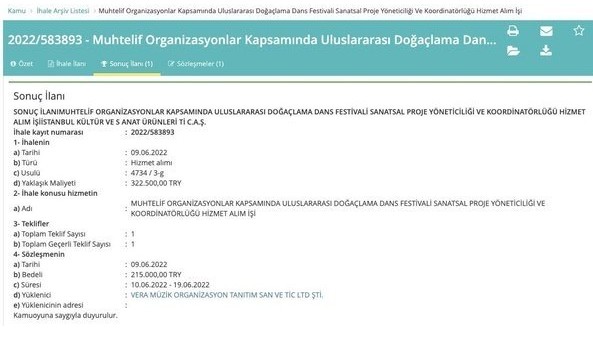 İBB 8 konsere 2 milyon 405 bin TL harcadı! İşte İmamoğlu'nun İstanbul 'tasarrufu'
