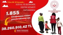 Aydin'da 38 Milyon 260 Bin 910 TL'lik SED Yardimi Yapildi