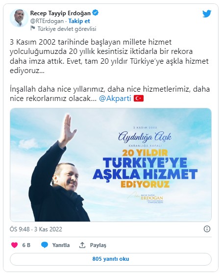 Cumhurbaşkanı Erdoğan AK Parti'nin iktidardaki 20'nci yılını kutladı: Türkiye’ye aşkla hizmet ediyoruz