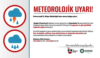 Diyarbakir Için Saganak Yagis Uyarisi