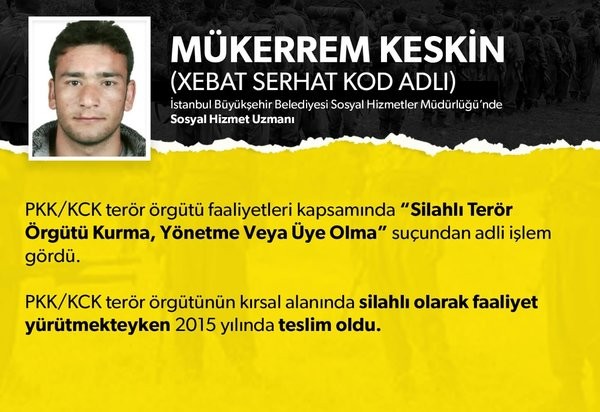 Kandil değil İBB! Ekrem İmamoğlu'nun terörist çalışanları: İşte HDPKK'nın CHP'li belediyelerdeki terör kadrosu