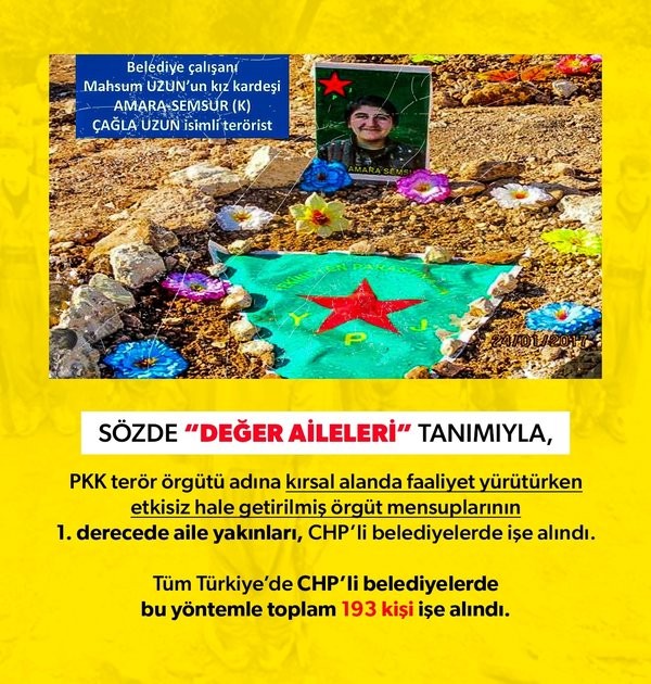 Kandil değil İBB! Ekrem İmamoğlu'nun terörist çalışanları: İşte HDPKK'nın CHP'li belediyelerdeki terör kadrosu