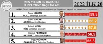 Baskan Pekmezci 2022 Yilinin En Basarili 4'Ncü Il Belediye Baskani Haberi