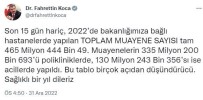 Bakan Koca, 2022'Deki Muayene Sayisini Paylasti