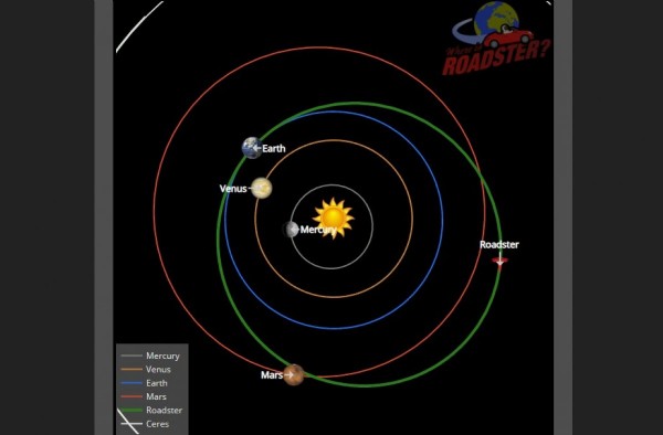 İnsanlık tarihinin en hızlı sürücüsü Dünya'dan 370 milyon km uzakta!