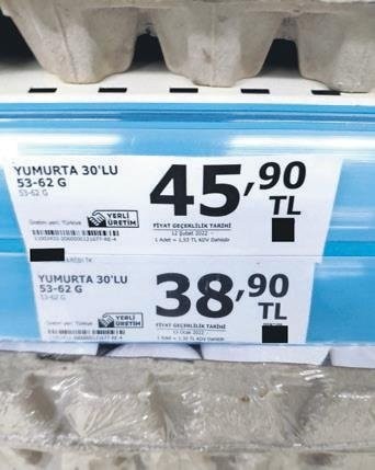 Fırsatçı marketlerin KDV oyunu! Önce zam sonra indirim yaptılar