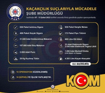 Izmir'de Kaçakçilik Operasyonlarinda 18 Süpheliye Islem Yapildi