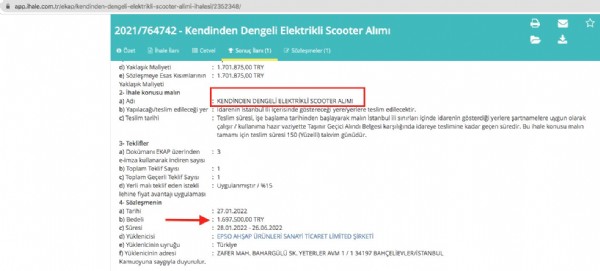 CHP'li İBB araba fiyatına scooter satın aldı!