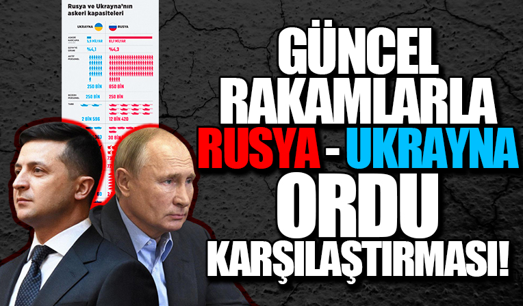 Rusya - Ukrayna arasında savaş çıkarsa ne olur? İşte iki ülkenin askeri güçleri...