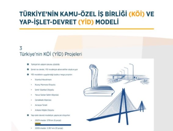 Türkiye'de ulaşımda neler yapıldı? İşte AK Parti iktidarında ulaşımdaki devrim