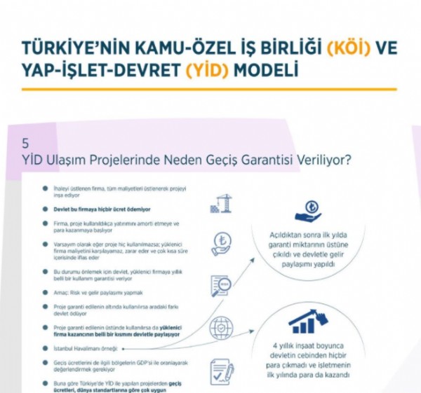 Türkiye'de ulaşımda neler yapıldı? İşte AK Parti iktidarında ulaşımdaki devrim