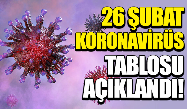 26 Şubat koronavirüs verileri açıklandı!