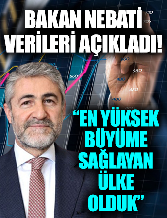 Bakan Nureddin Nebati'den Türkiye ekonomisine ilişkin açıklamalar...