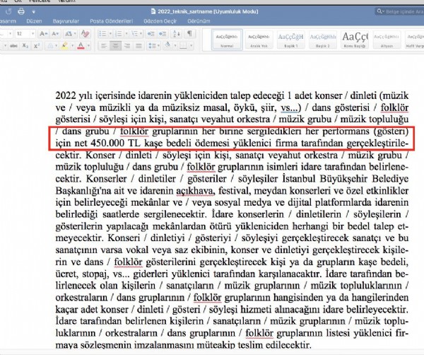 Vatandaşın paraları bakın nereye gidiyor! CHP'li İBB'den eğlenceye 1 milyon 350 bin TL!