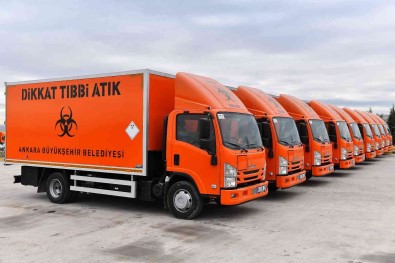 Ankara Büyüksehir Belediyesi Tibbi Atik Ile Mücadelesini Sürdürüyor