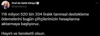 116 Milyon Liralik Tarimsal Destek Ödemeleri, Çiftçilerin Hesaplarina Aktarilmaya Basladi