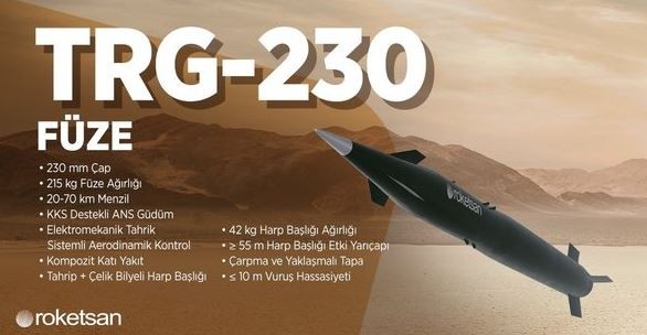 Roketsan'dan dikkat çeken paylaşım: Nokta vuruş yeteneği! İşte TRG-230 füzesinin özellikleri...