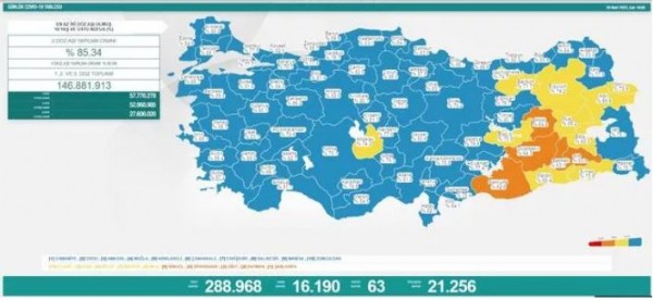 29 Mart koronavirüs tablosu belli oldu