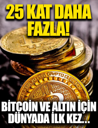 Bitcoin ve altın için dünyada ilk kez yapıldı! 25 kat daha fazla…