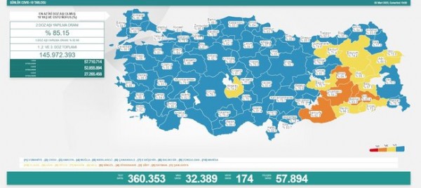 Sağlık Bakanlığı 5 Mart koronavirüs verilerini paylaştı