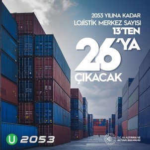 Bakan Karaismailoglu, Ulastirma Ve Altyapi Bakanliginin 2053 Vizyonunu Paylasti
