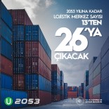 Bakan Karaismailoglu, Ulastirma Ve Altyapi Bakanliginin 2053 Vizyonunu Paylasti
