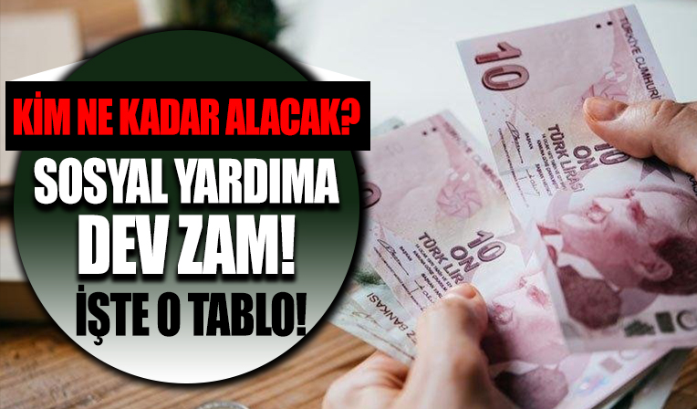 Milyonlara sosyal yardım zammı: 65 yaş aylığı, evde bakım desteği, engelli aylığı ne kadar olacak? İşte o tablo!