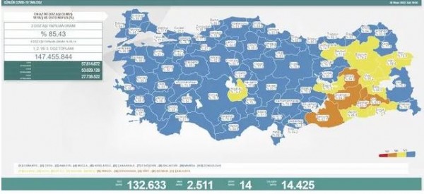 26 Nisan koronavirüs verileri açıklandı!