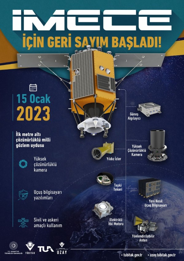 Mustafa Varank, milli gözlem uydusu İMECE'yi inceledi!