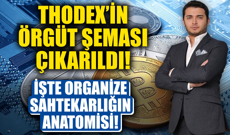 Thodex’in örgüt şeması çıkarıldı! İşte organize sahtekarlığın anatomisi!