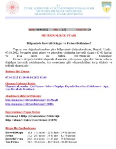 Usak'ta Firtina Uyarisi