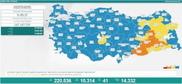 6 Nisan koronavirüs tablosu açıklandı!