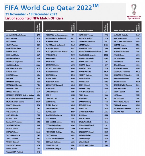 FIFA'dan flaş Cüneyt Çakır kararı! Dünya Kupası'nda...