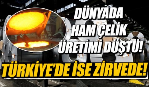 Dünyada ham çelik üretimi düştü Türkiye'de yükseldi