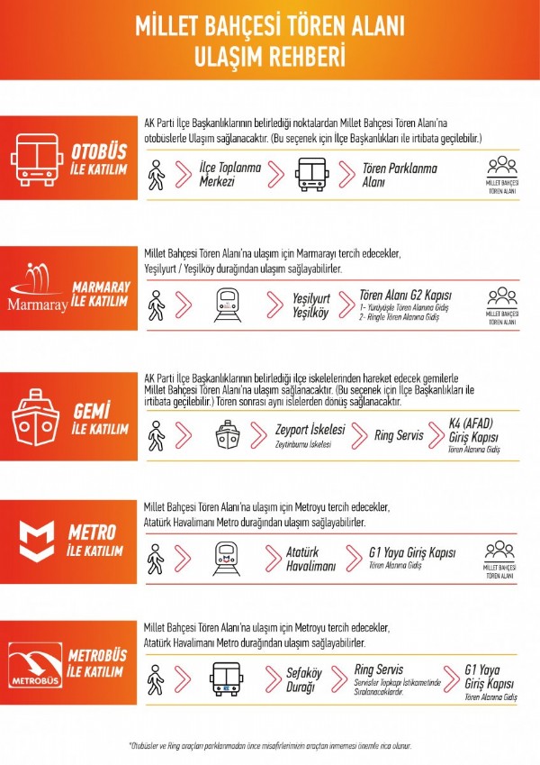 Bakanlık açıkladı: İstanbul'da toplu ulaşım bugün ücretsiz