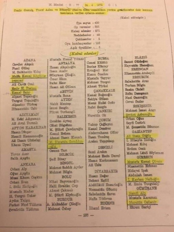 Deniz Gezmiş ile arkadaşlarını ipe götüren CHP tayfası ve Kılıçdaroğlu'ndan büyük iki yüzlülük!