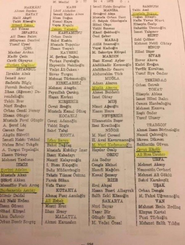 Deniz Gezmiş ile arkadaşlarını ipe götüren CHP tayfası ve Kılıçdaroğlu'ndan büyük iki yüzlülük!